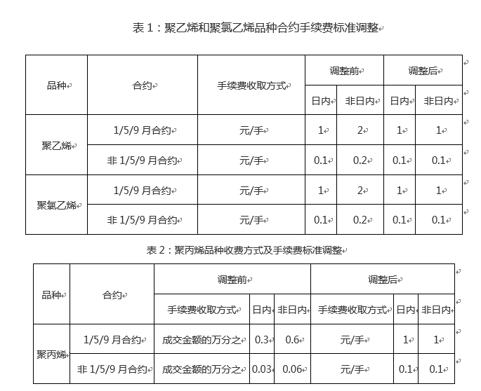 大连1231.png