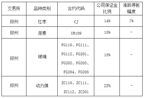 风控.1_爱奇艺.png