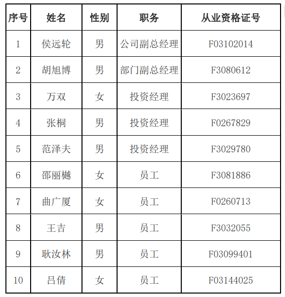 资管.png