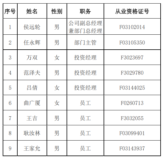 资管.png 资管.png