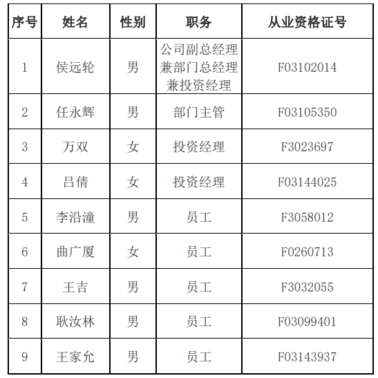 1773726589399050326.png 资管.png