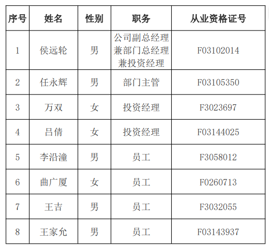 资管.png